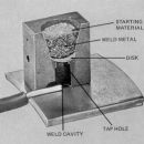 welding-materials-and-equipment-02-cadweld-02